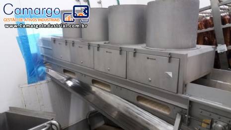 Linha para produção de até 12 toneladas de salsicha por dia Linha para produção de até 12 toneladas de salsicha por dia